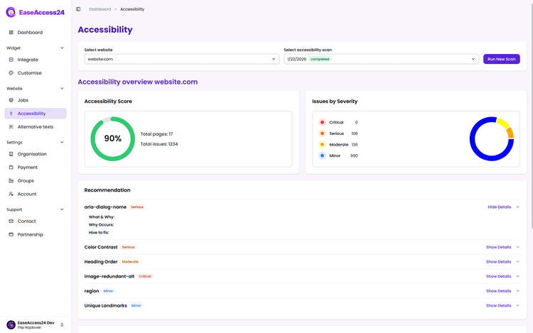 Accessibility dashboard displaying compliance score and highlighted WCAG issues.